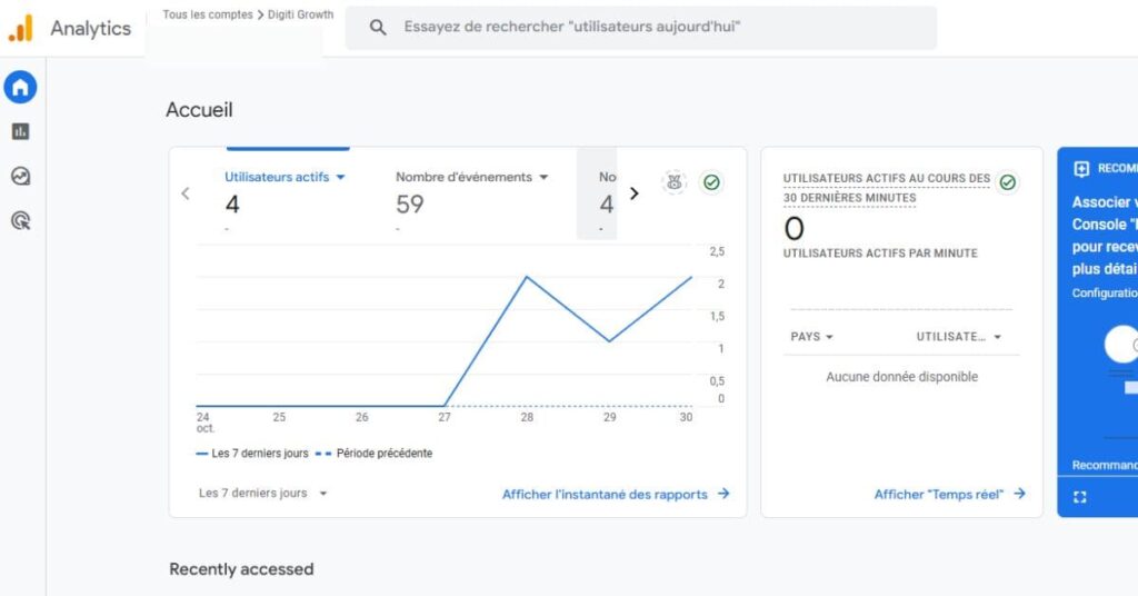 Google Analytics (GA4)