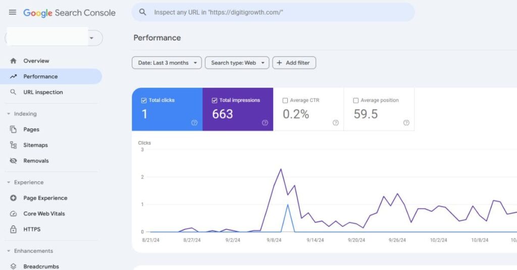 Google Search Console